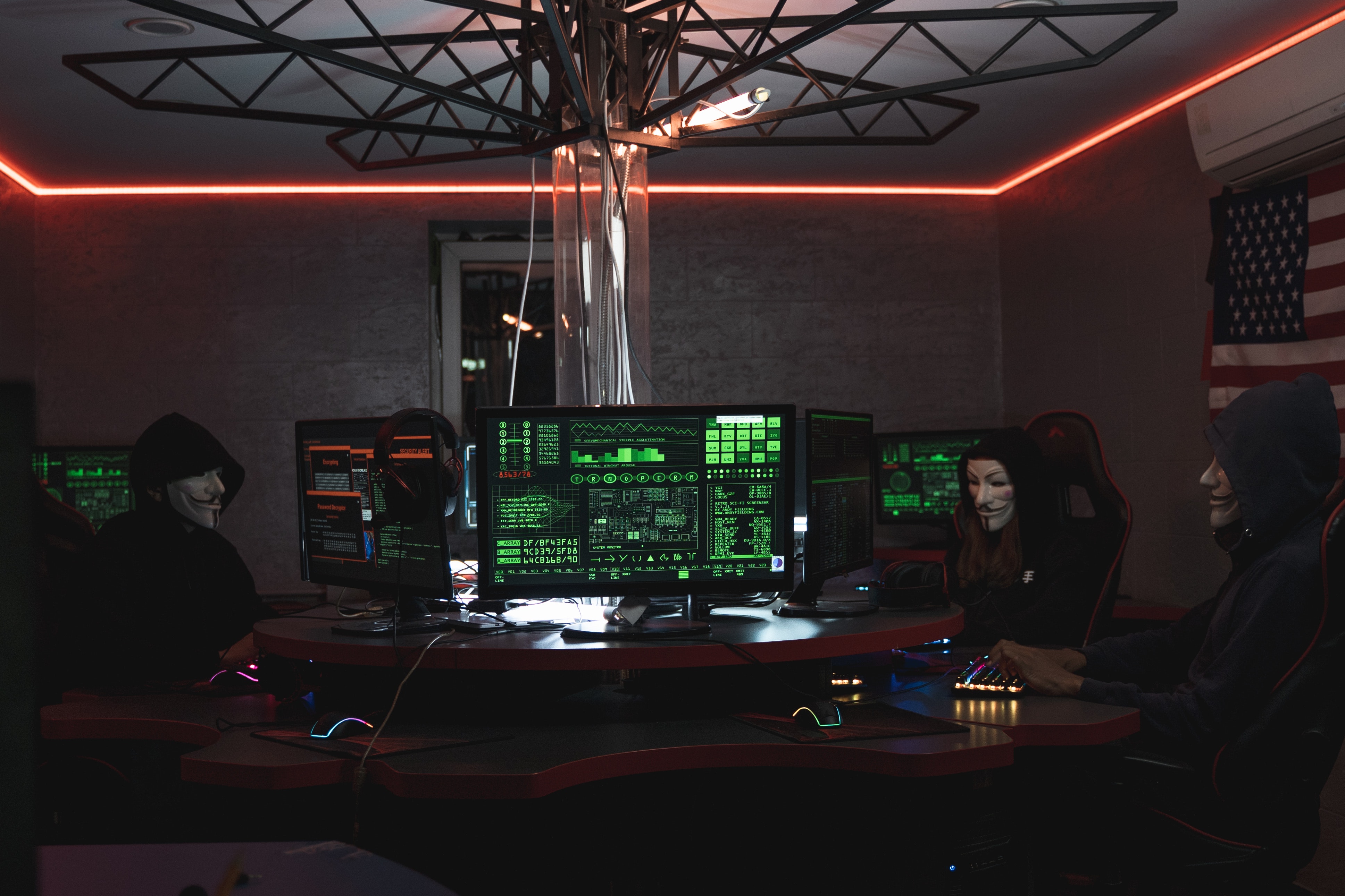 Group of Cybersecurities
